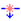 _cds_icon_branch_start_end