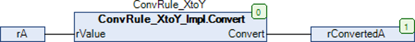 _cds_img_using_unit_conversion_in_cfc