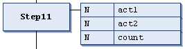 _cds_img_sfc_iec_action