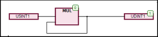 _cds_img_cfc_box_impl_variable