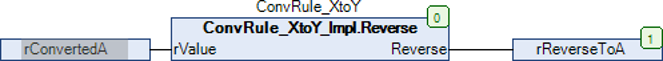 _cds_img_using_unit_conversion_reverse_in_cfc