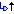 _cds_icon_sfc_insert_jump