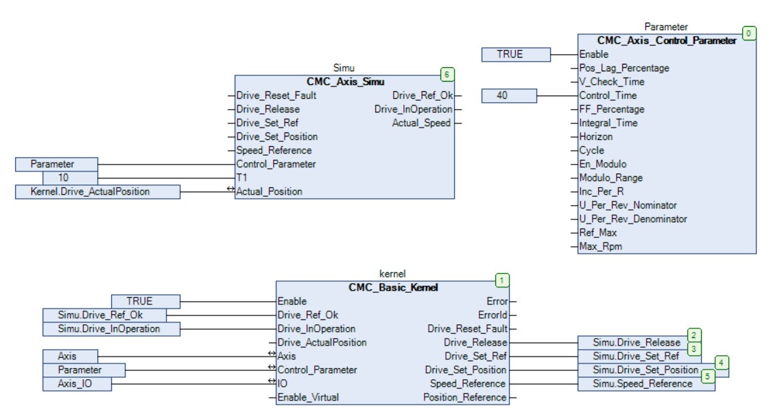 usage_centralized15_V3