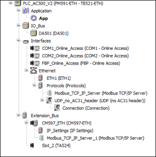 AB_Configuration2
