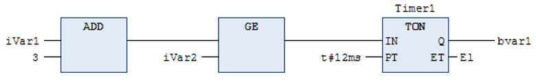 _cds_img_fbd_example