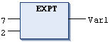 _cds_operator_expt.png