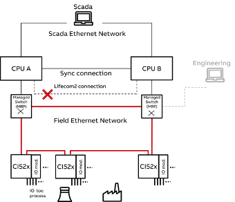 UseCase_9