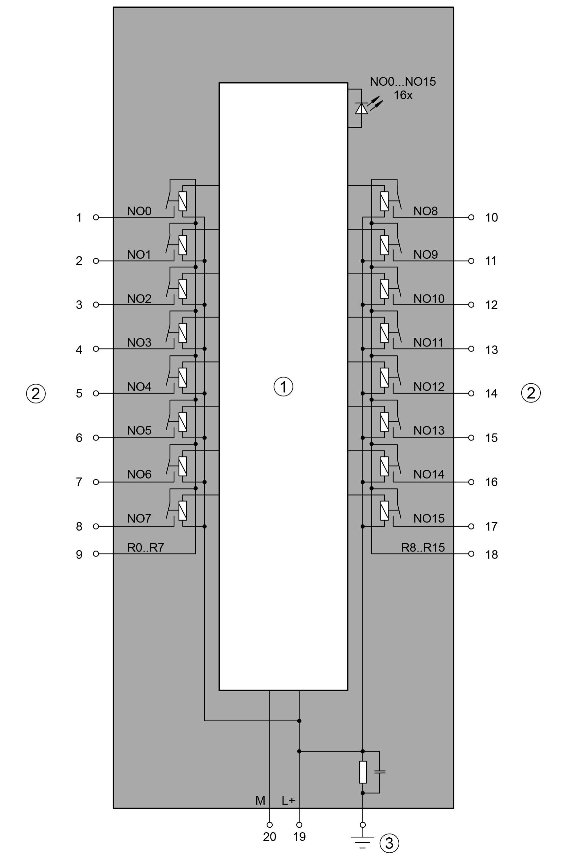 ILL_2024_DO573_blockdiagram