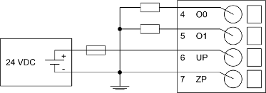 TA5110-2DI2DOT_IOs