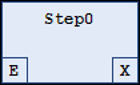 _cds_img_sfc_step_exit