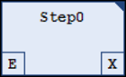 _cds_img_sfc_step_active