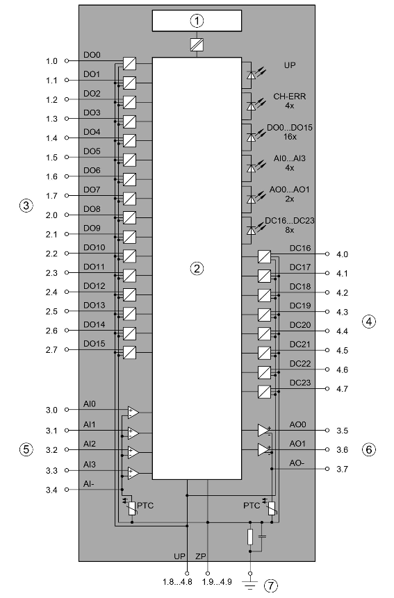 ILL_2024_DA502_blockdiagram
