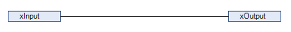 _cds_img_prg_simple2_control_point
