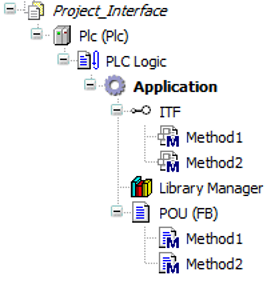 _cds_img_itf_method