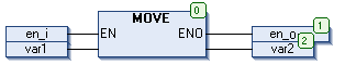 _cds_img_move.png