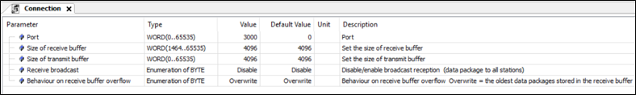 AB_Parameter_List