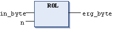 _cds_img_rol.png
