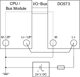 DO573-5