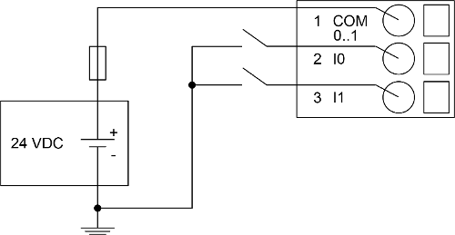 TA5110-2DI2DOT_SOURCE