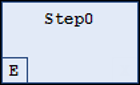 _cds_img_sfc_step_entry