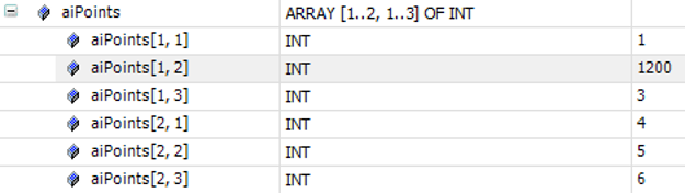 _cds_aipoints