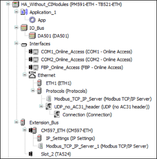 AB_Device_Tree