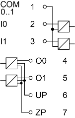 TA5110-2DI2DOT_BD