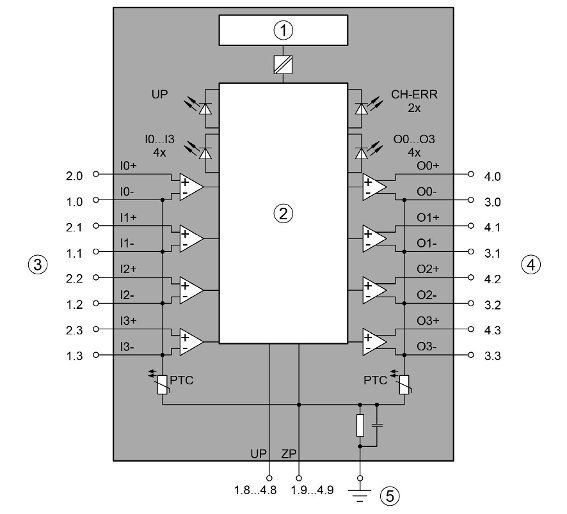 ILL_2024_AX521_blockdiagram
