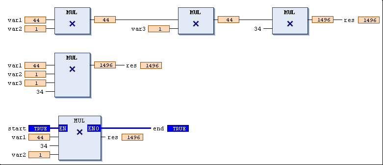 _cds_img_mul.png