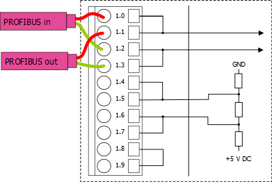 CI541-15