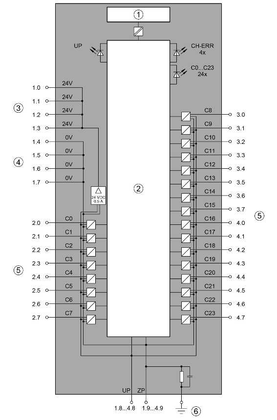 ILL_2024_DC523_blockdiagram