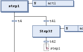_cds_img_sfc_element_jump_example