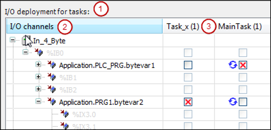 _cds_task_deployment