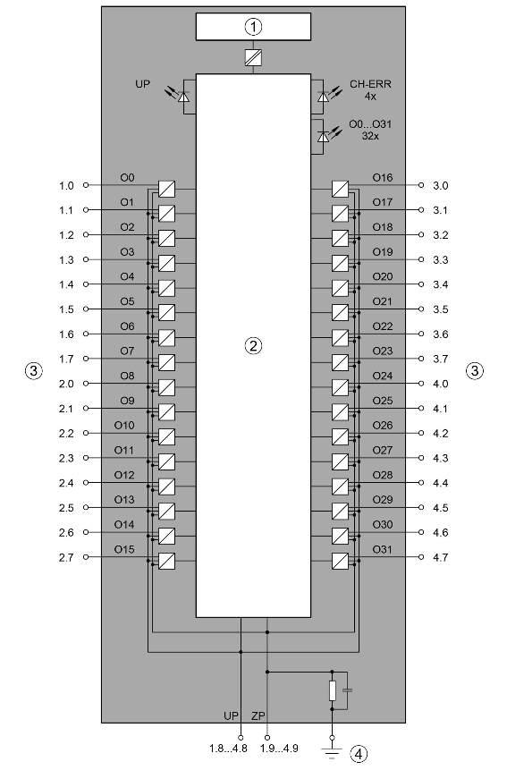 ILL_2024_DO524_blockdiagram