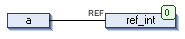 _cds_img_cfc_reference_example