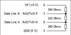 CM572-3E