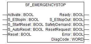 SF_EmergencyStop