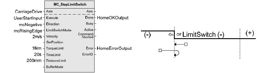 ../../../../../../_images/MC_StepLimitSwitch_Ex2.png