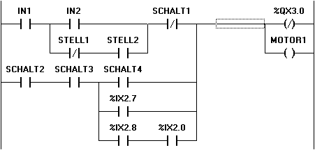 kop_netzwerk
