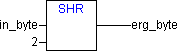 shr