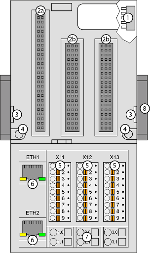 TU520-ETH-01