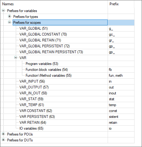 _san_prefixes_for_variables_scopes