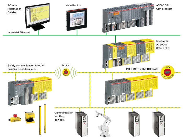 02.12.008_system setup