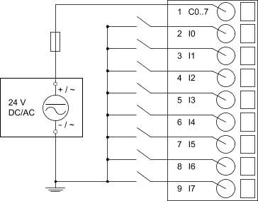 Connections