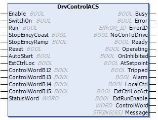DrvControlACS