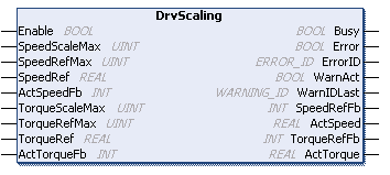 DrvScaling