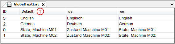 _visu_img_localization_globaltextlist.png