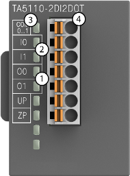 TA5110-2DI2DOT