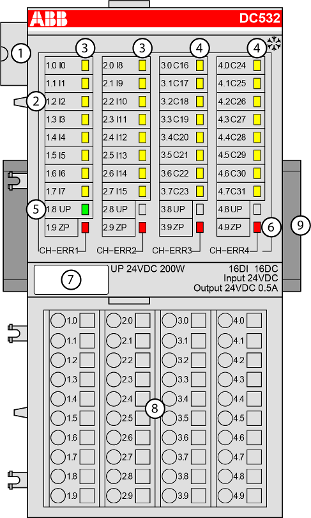 DC532-01