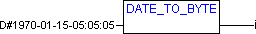 date_to_byte